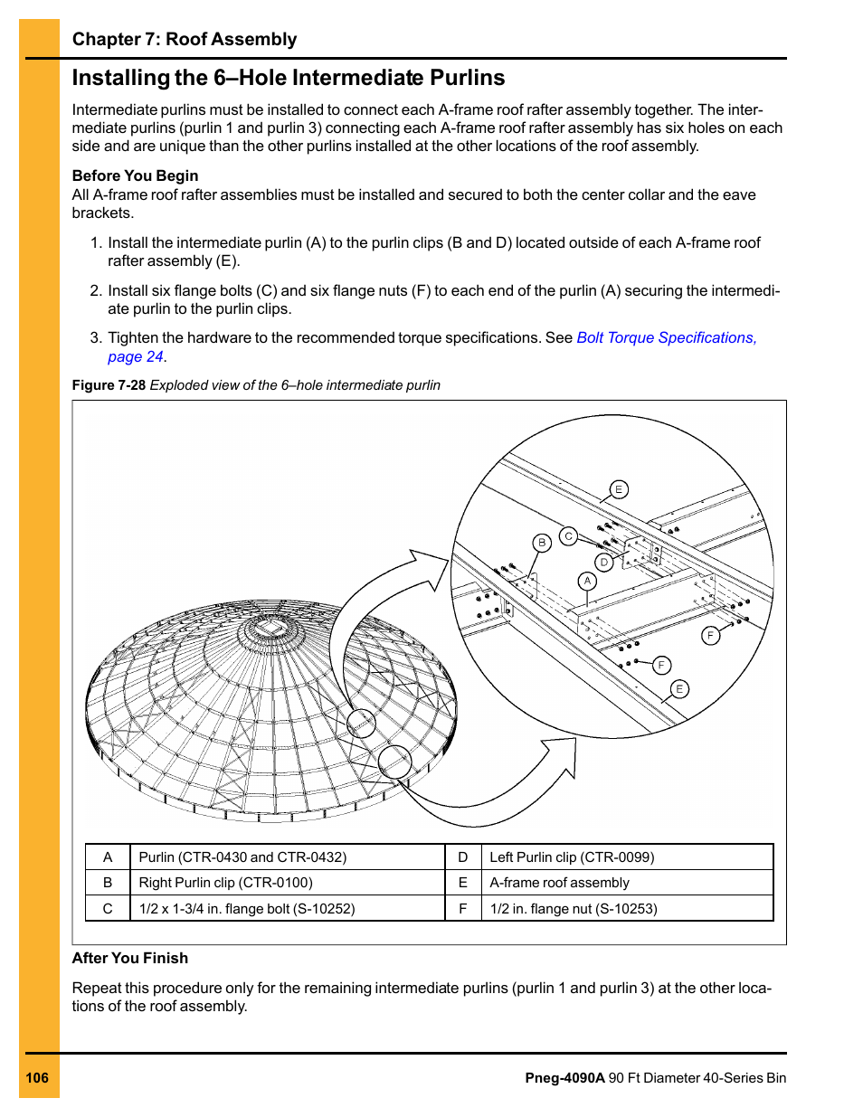Installing the 6–hole intermediate purlins, Chapter 7: roof assembly | Grain Systems Tanks PNEG-4090A User Manual | Page 106 / 166