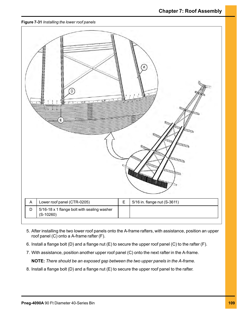 Chapter 7: roof assembly | Grain Systems Tanks PNEG-4090A User Manual | Page 109 / 166