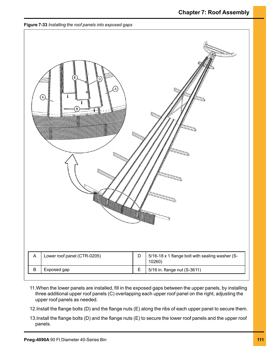 Chapter 7: roof assembly | Grain Systems Tanks PNEG-4090A User Manual | Page 111 / 166