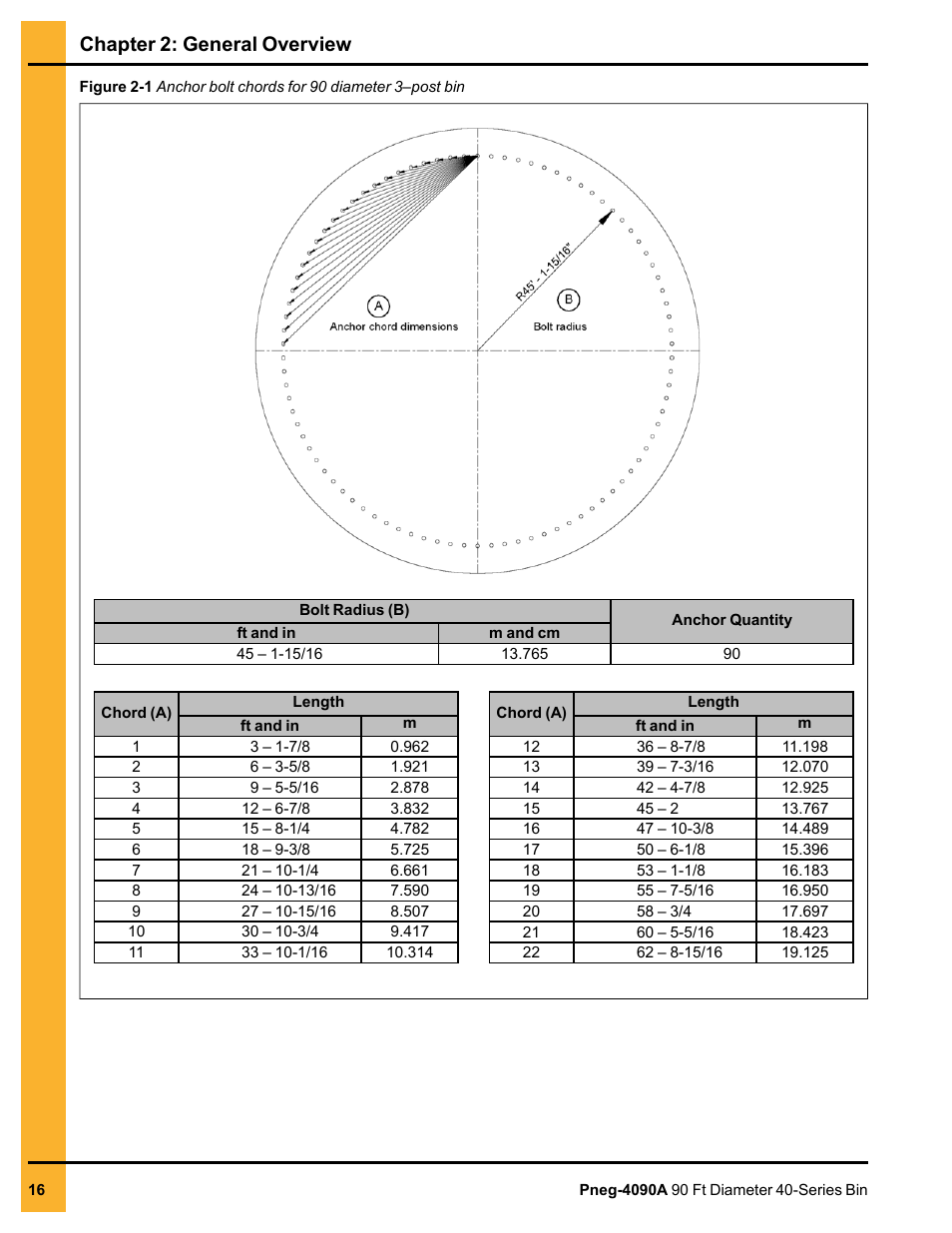 Chapter 2: general overview | Grain Systems Tanks PNEG-4090A User Manual | Page 16 / 166