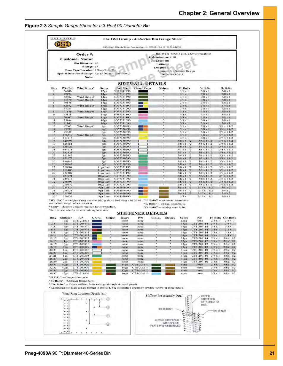 Chapter 2: general overview | Grain Systems Tanks PNEG-4090A User Manual | Page 21 / 166