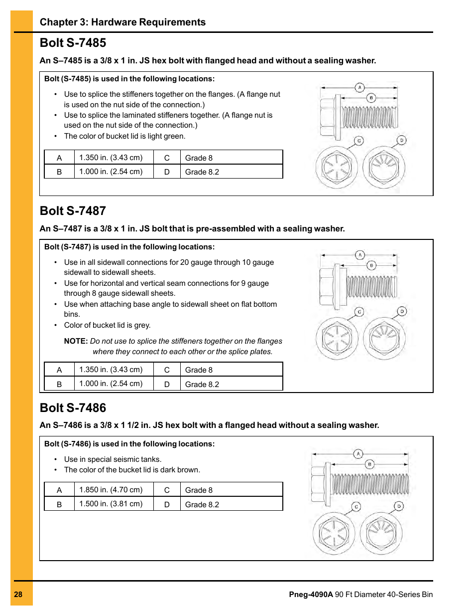 Bolt s-7485, Bolt s-7487, Bolt s-7486 | Bolt s-7485 bolt s-7487 bolt s-7486, Chapter 3: hardware requirements | Grain Systems Tanks PNEG-4090A User Manual | Page 28 / 166