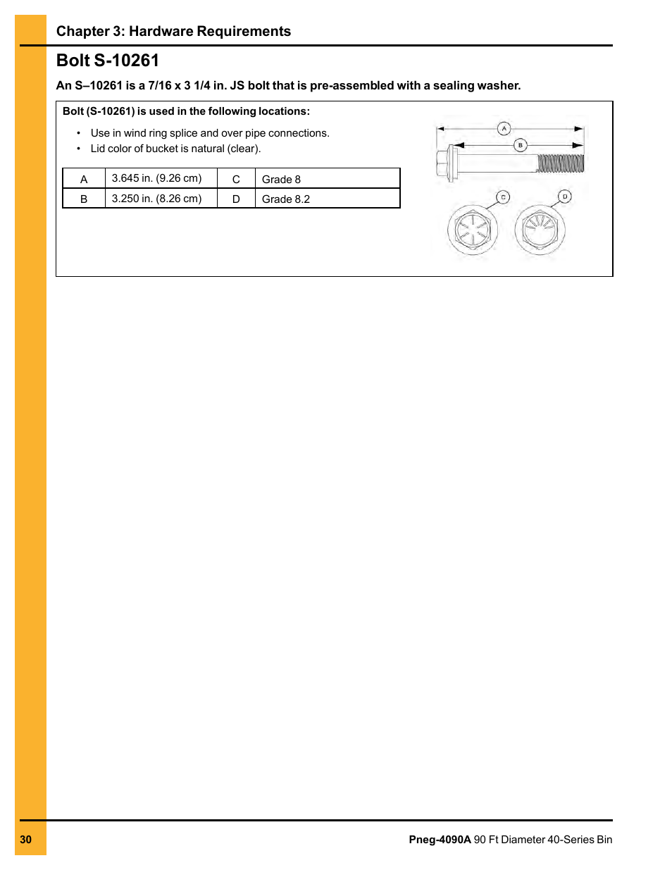 Bolt s-10261, Chapter 3: hardware requirements | Grain Systems Tanks PNEG-4090A User Manual | Page 30 / 166