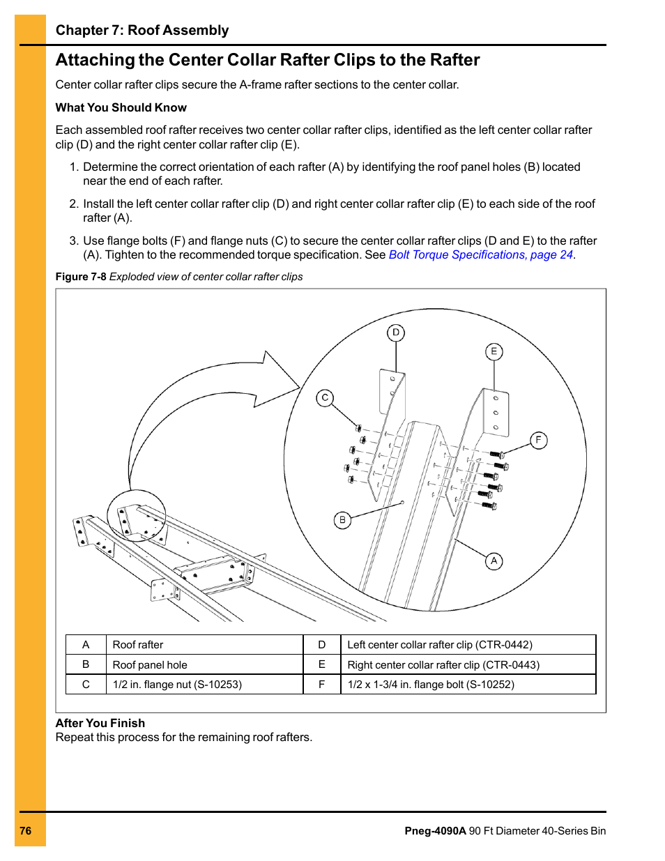 Chapter 7: roof assembly | Grain Systems Tanks PNEG-4090A User Manual | Page 76 / 166