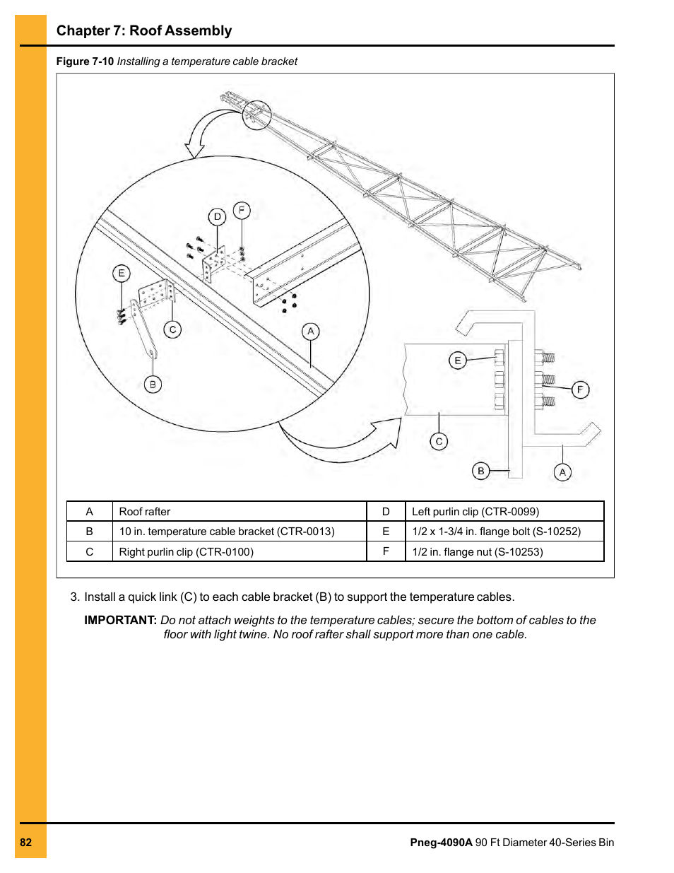 Chapter 7: roof assembly | Grain Systems Tanks PNEG-4090A User Manual | Page 82 / 166