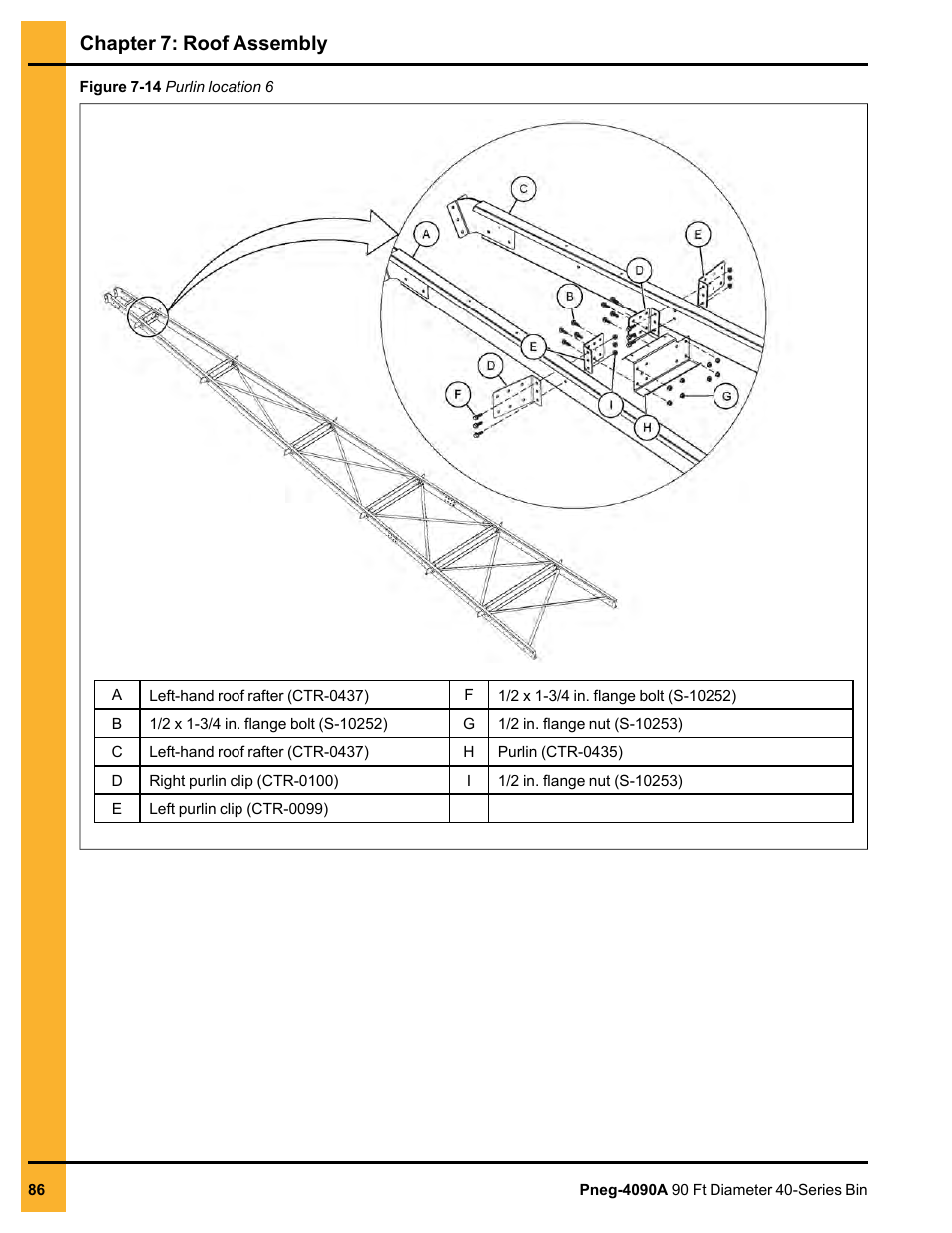 Chapter 7: roof assembly | Grain Systems Tanks PNEG-4090A User Manual | Page 86 / 166