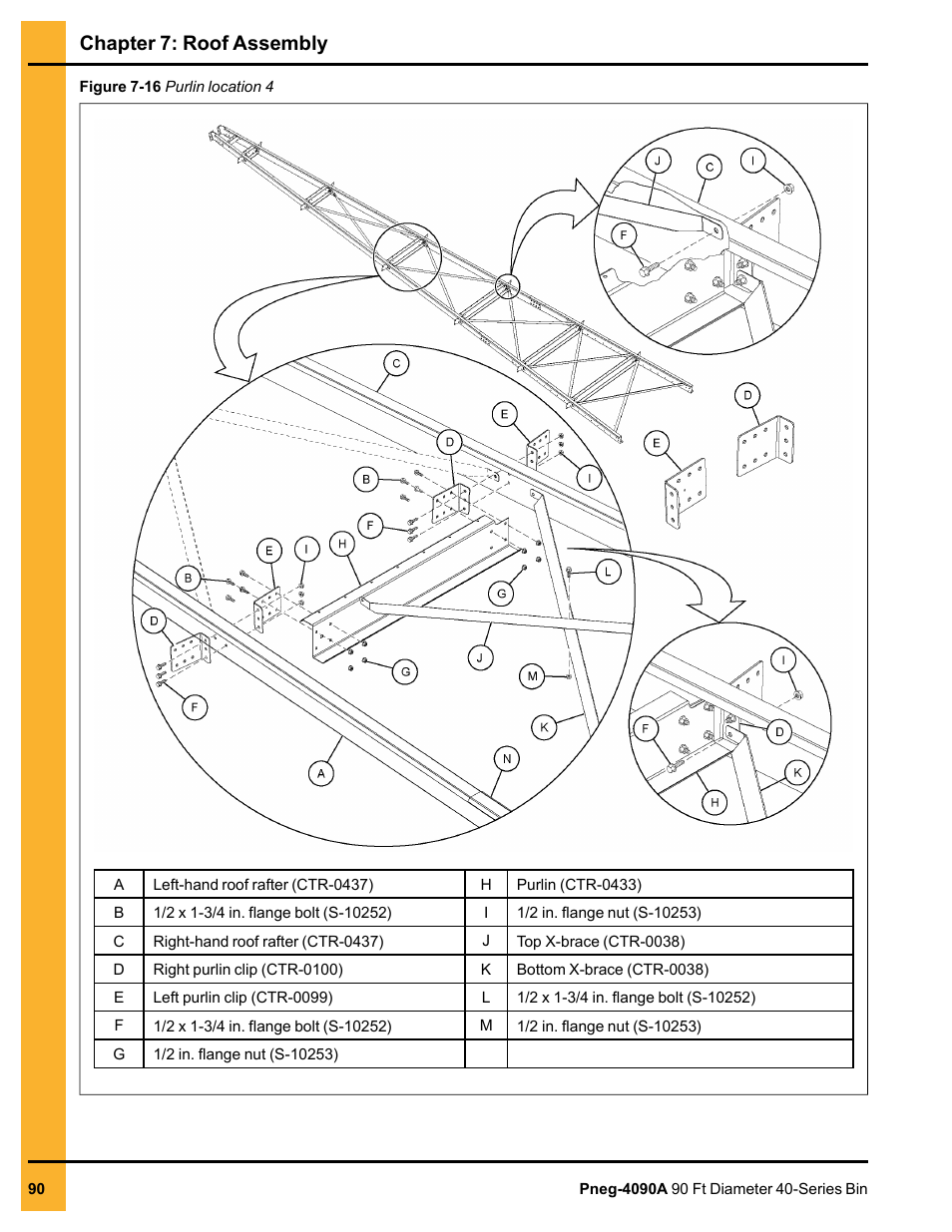 Chapter 7: roof assembly | Grain Systems Tanks PNEG-4090A User Manual | Page 90 / 166