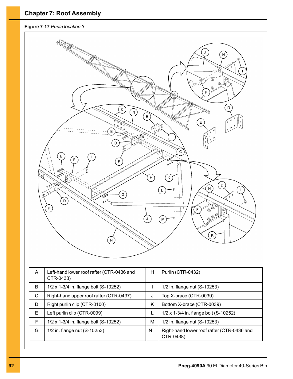 Chapter 7: roof assembly | Grain Systems Tanks PNEG-4090A User Manual | Page 92 / 166