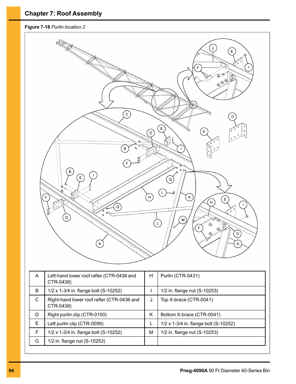Chapter 7: roof assembly | Grain Systems Tanks PNEG-4090A User Manual | Page 94 / 166