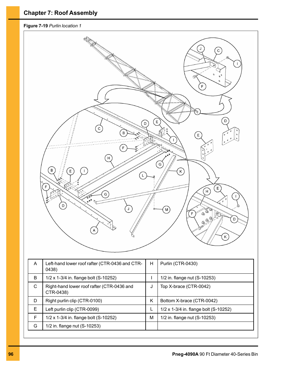 Chapter 7: roof assembly | Grain Systems Tanks PNEG-4090A User Manual | Page 96 / 166