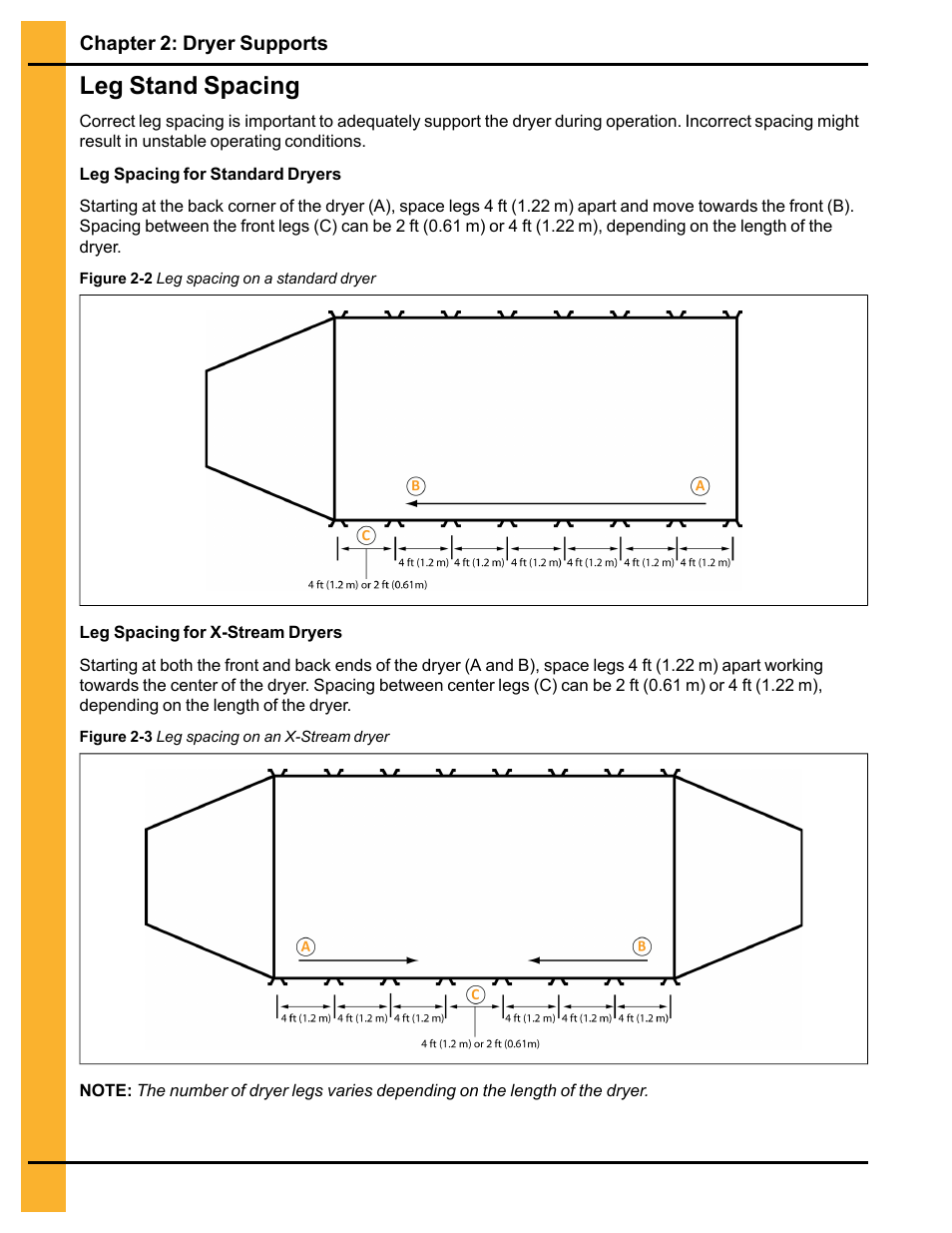 Leg stand spacing | Grain Systems PNEG-546 User Manual | Page 10 / 26