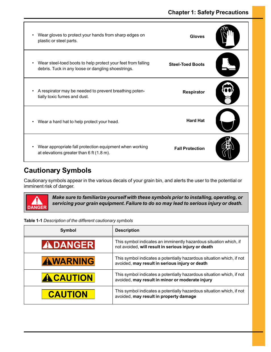 Cautionary symbols, Chapter 1: safety precautions | Grain Systems PNEG-546 User Manual | Page 7 / 26
