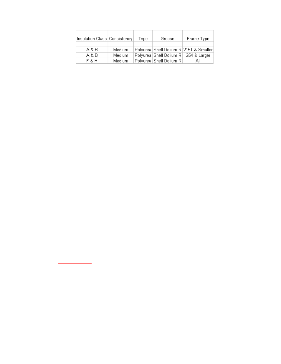 Grain Systems PNEG-951 User Manual | Page 59 / 102