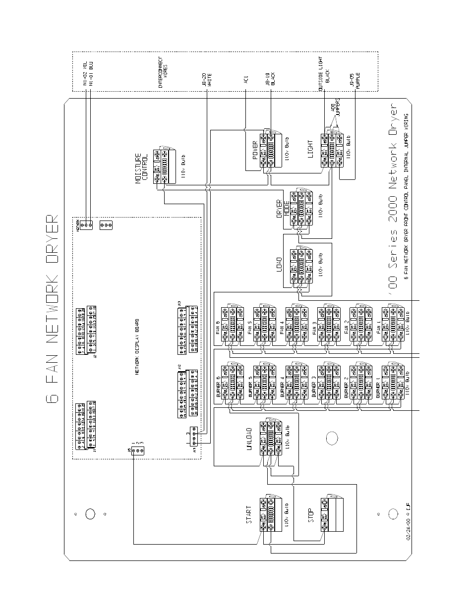 Grain Systems PNEG-951 User Manual | Page 92 / 102