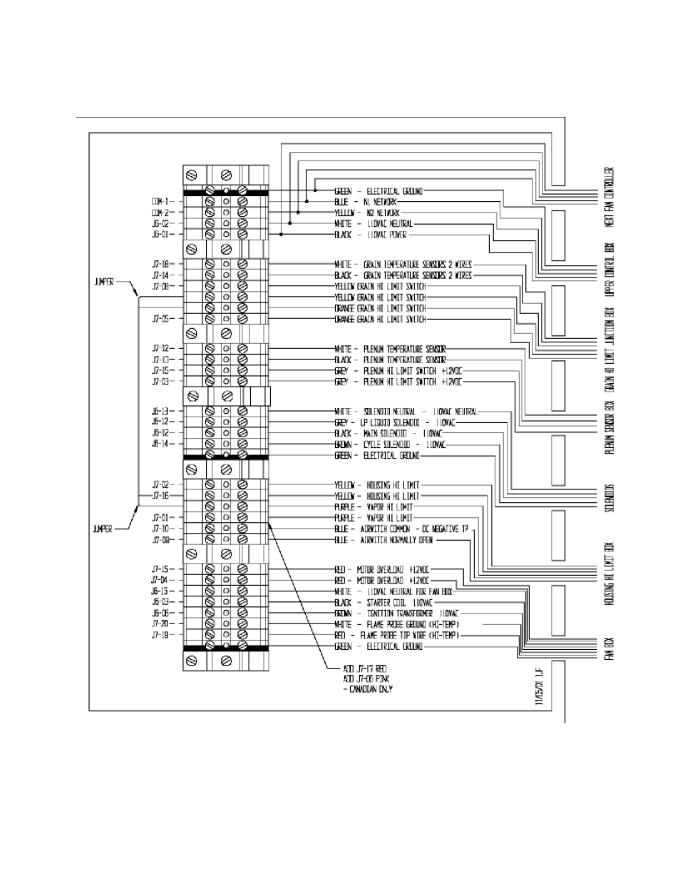 Grain Systems PNEG-951 User Manual | Page 95 / 102