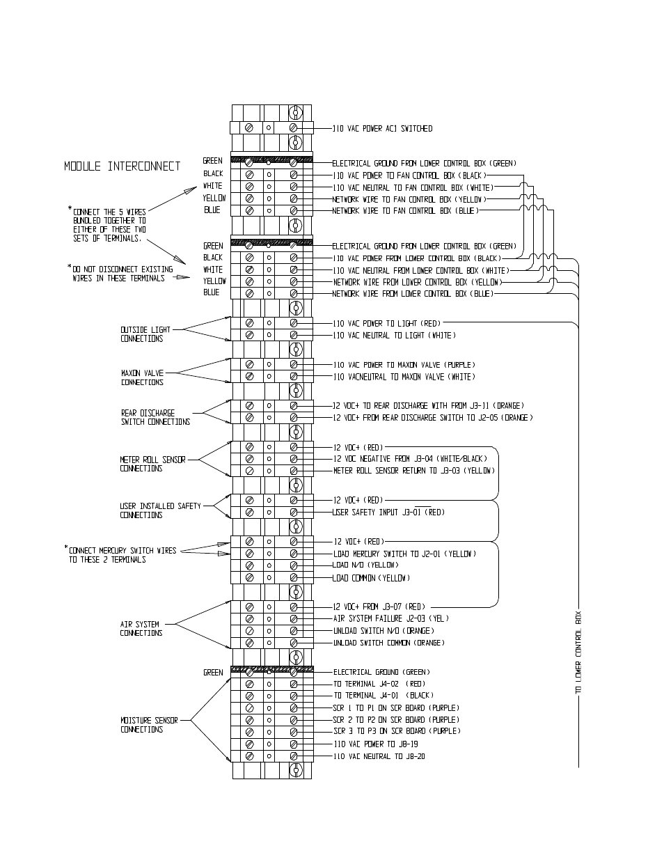 Grain Systems PNEG-951 User Manual | Page 98 / 102