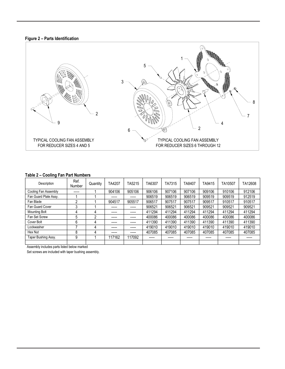 Grain Systems Bucket Elevtors, Conveyors, Series II Sweeps PNEG-1204 User Manual | Page 51 / 59