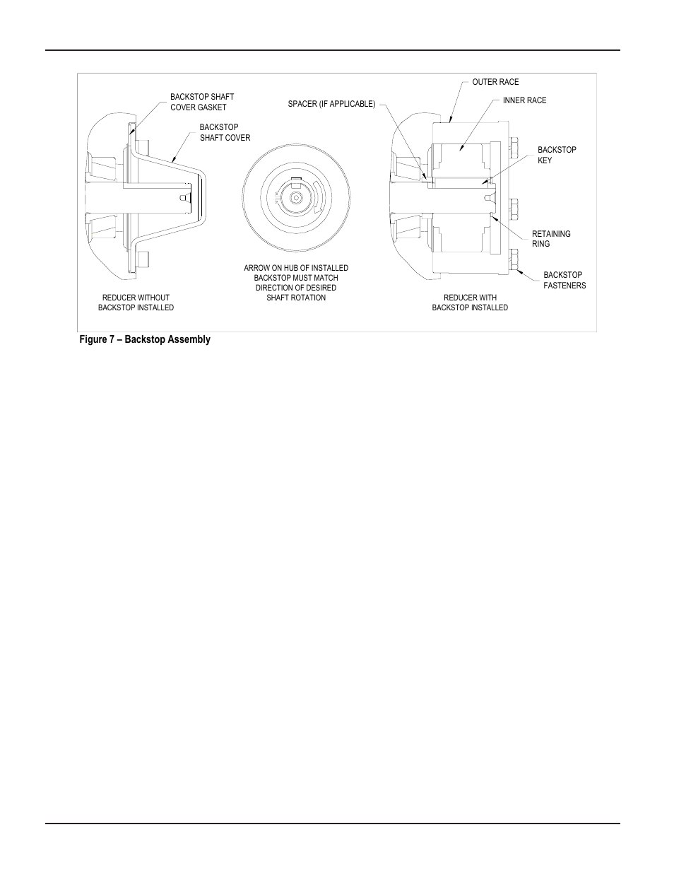 Grain Systems Bucket Elevtors, Conveyors, Series II Sweeps PNEG-1204 User Manual | Page 53 / 59