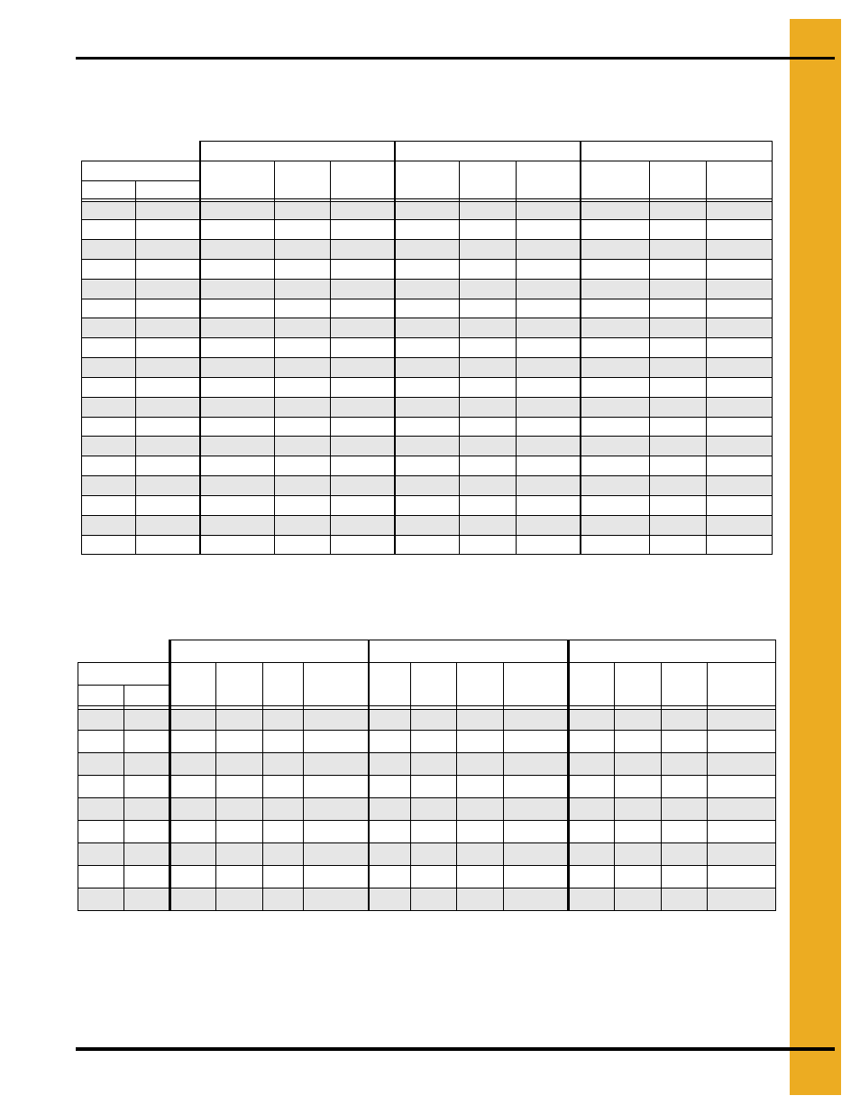 Drying time table…… and 1122 (continued), Drying time table | Grain Systems PNEG-1650 User Manual | Page 23 / 92