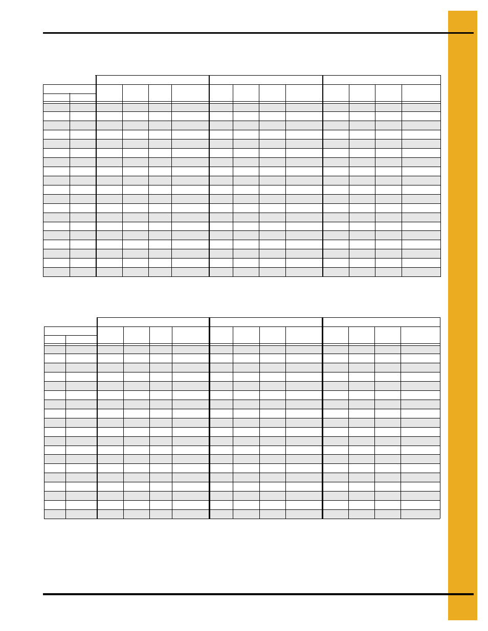 Drying time table…… and 1126, Drying time table | Grain Systems PNEG-1650 User Manual | Page 25 / 92