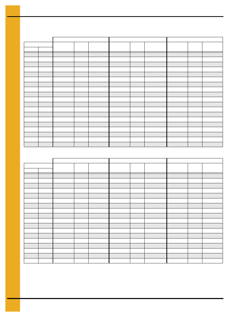 Drying time table…… 4, Drying time table | Grain Systems PNEG-1650 User Manual | Page 28 / 92
