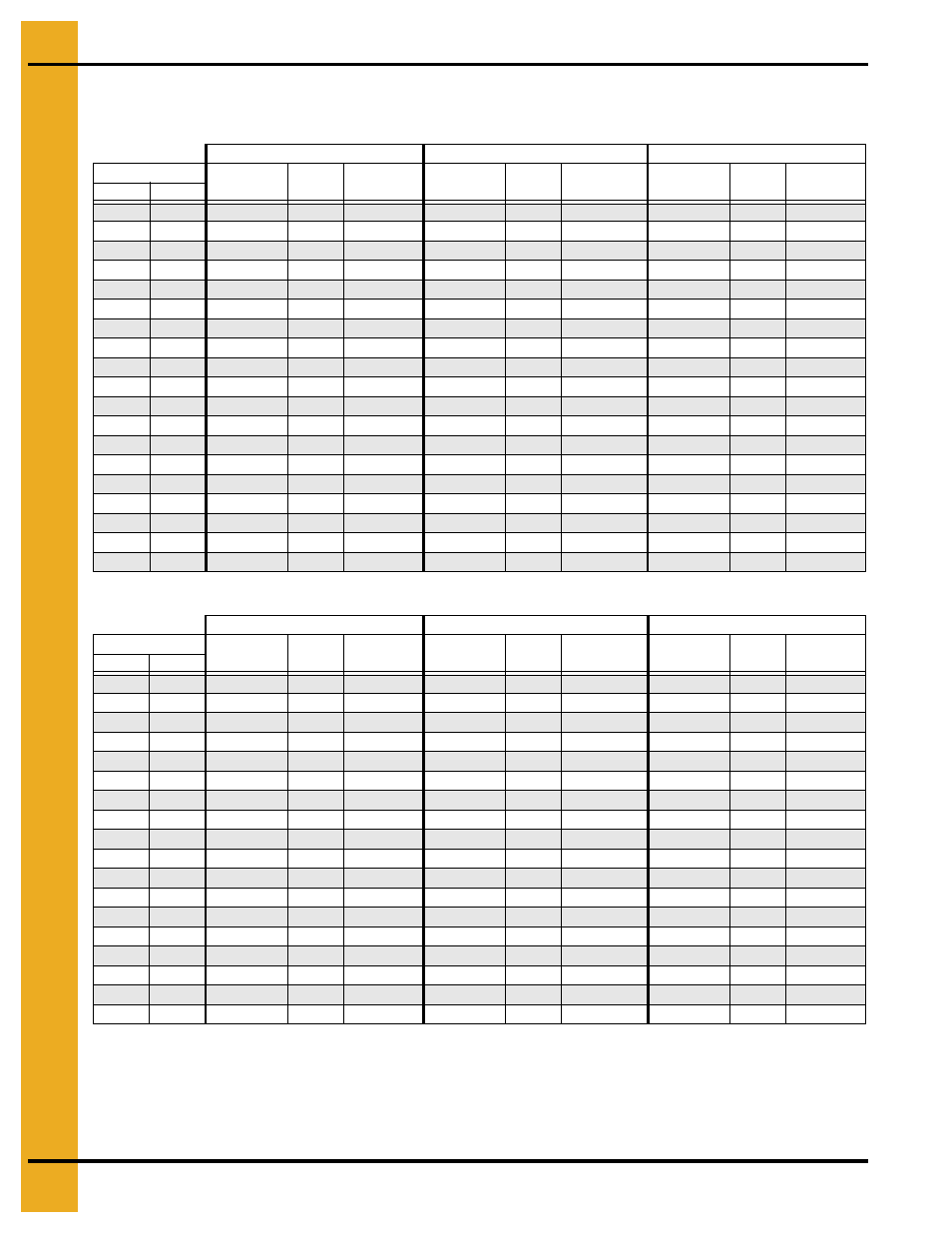Drying time table…… 6, Drying time table | Grain Systems PNEG-1650 User Manual | Page 30 / 92