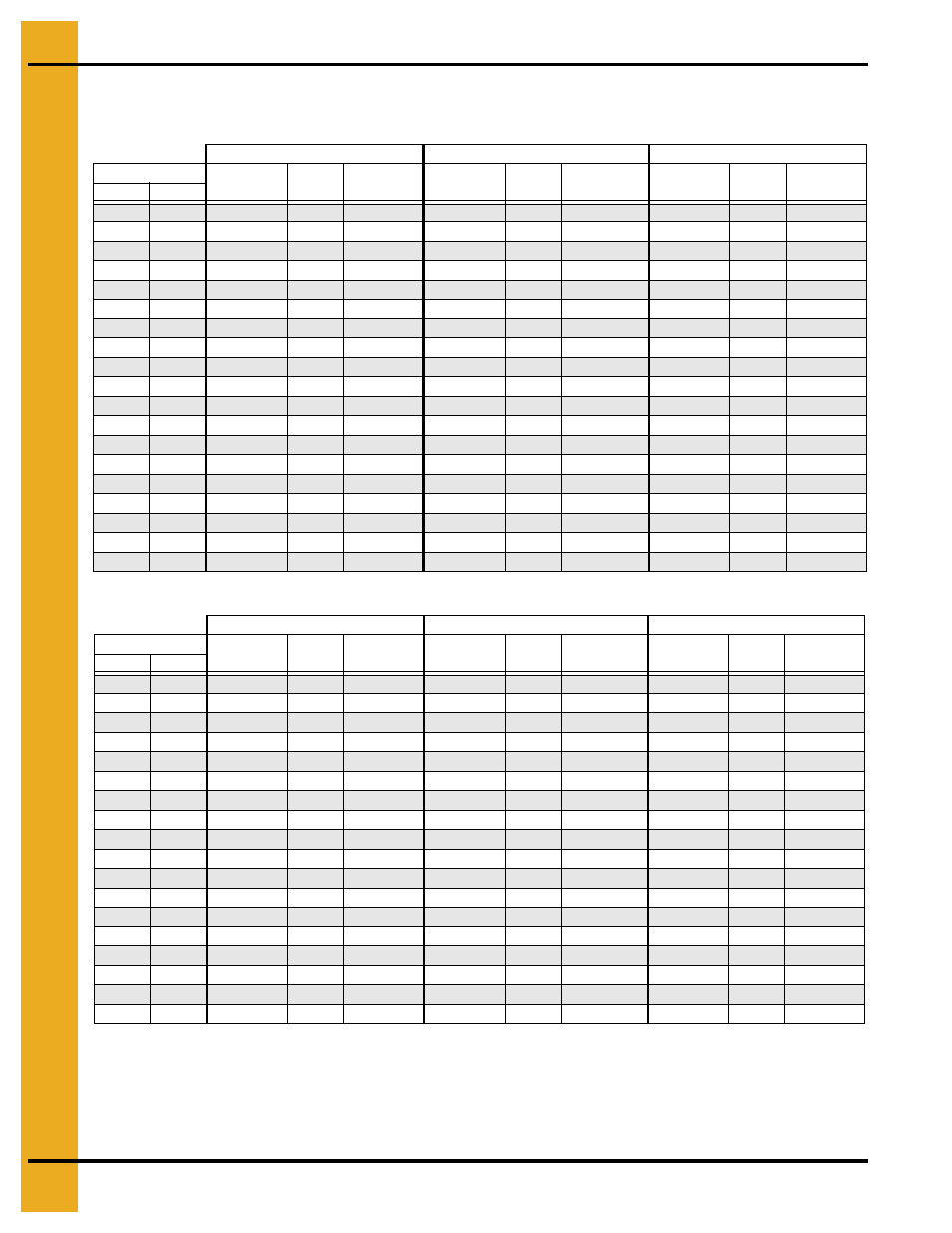 Drying time table…… 8, Drying time table | Grain Systems PNEG-1650 User Manual | Page 32 / 92