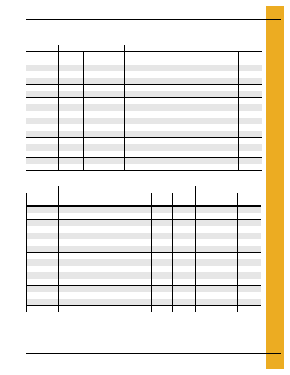 Drying time table…… 8, Drying time table | Grain Systems PNEG-1650 User Manual | Page 53 / 92
