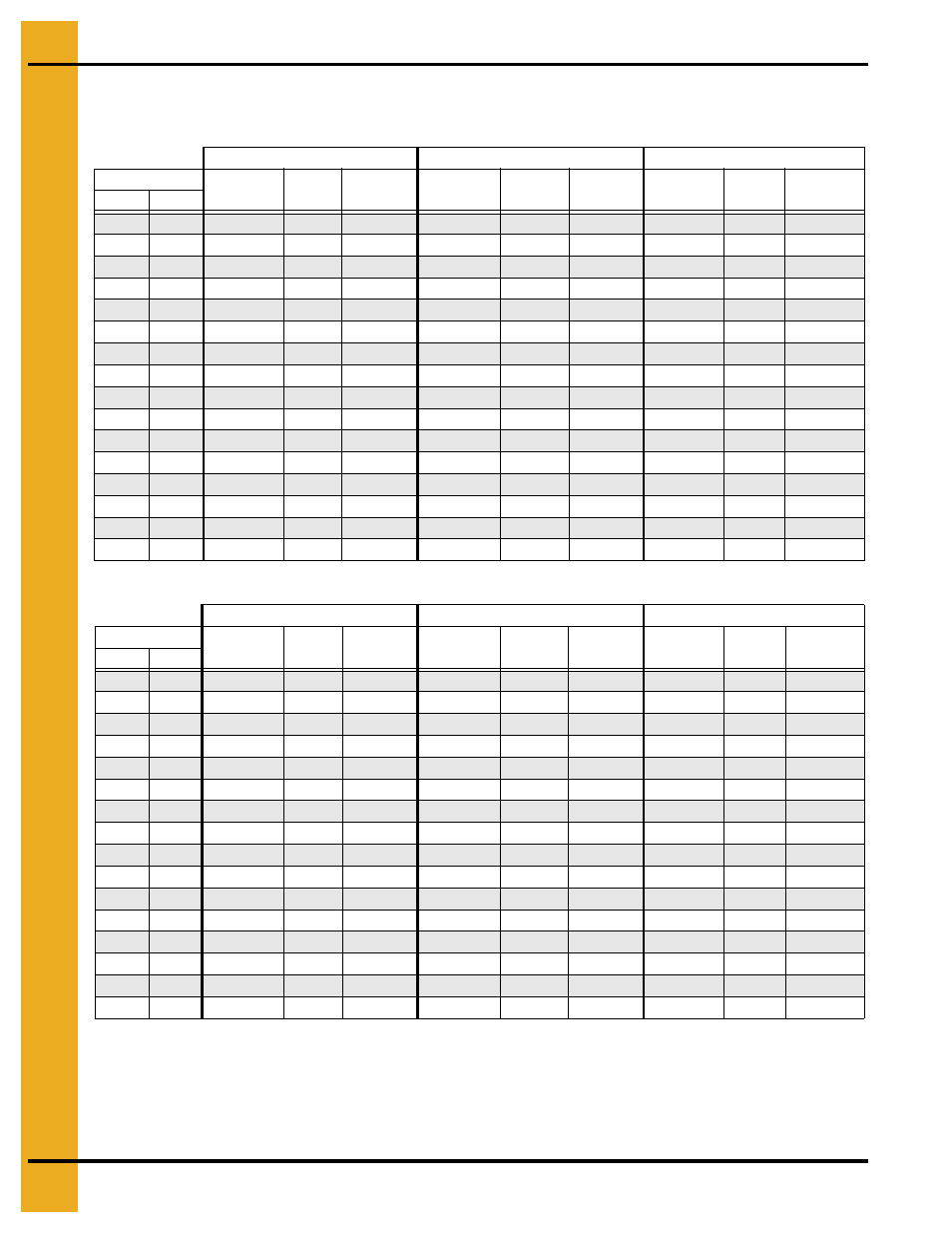 Drying time table…… 0, Drying time table | Grain Systems PNEG-1650 User Manual | Page 56 / 92