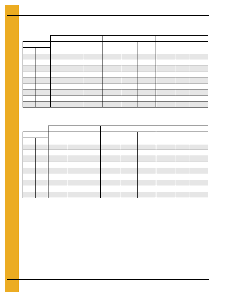 Drying time table…… 0 (continued), Drying time table | Grain Systems PNEG-1650 User Manual | Page 58 / 92