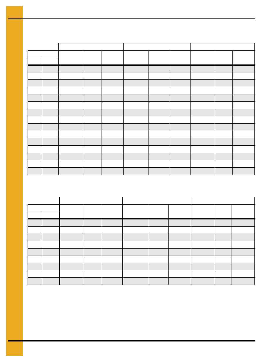 Drying time table…… 4 (continued), Drying time table | Grain Systems PNEG-1650 User Manual | Page 66 / 92