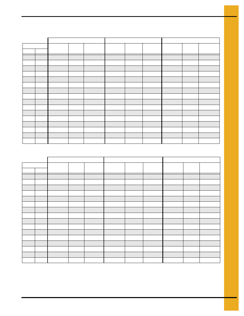 Drying time table…… 0, Drying time table | Grain Systems PNEG-1650 User Manual | Page 71 / 92