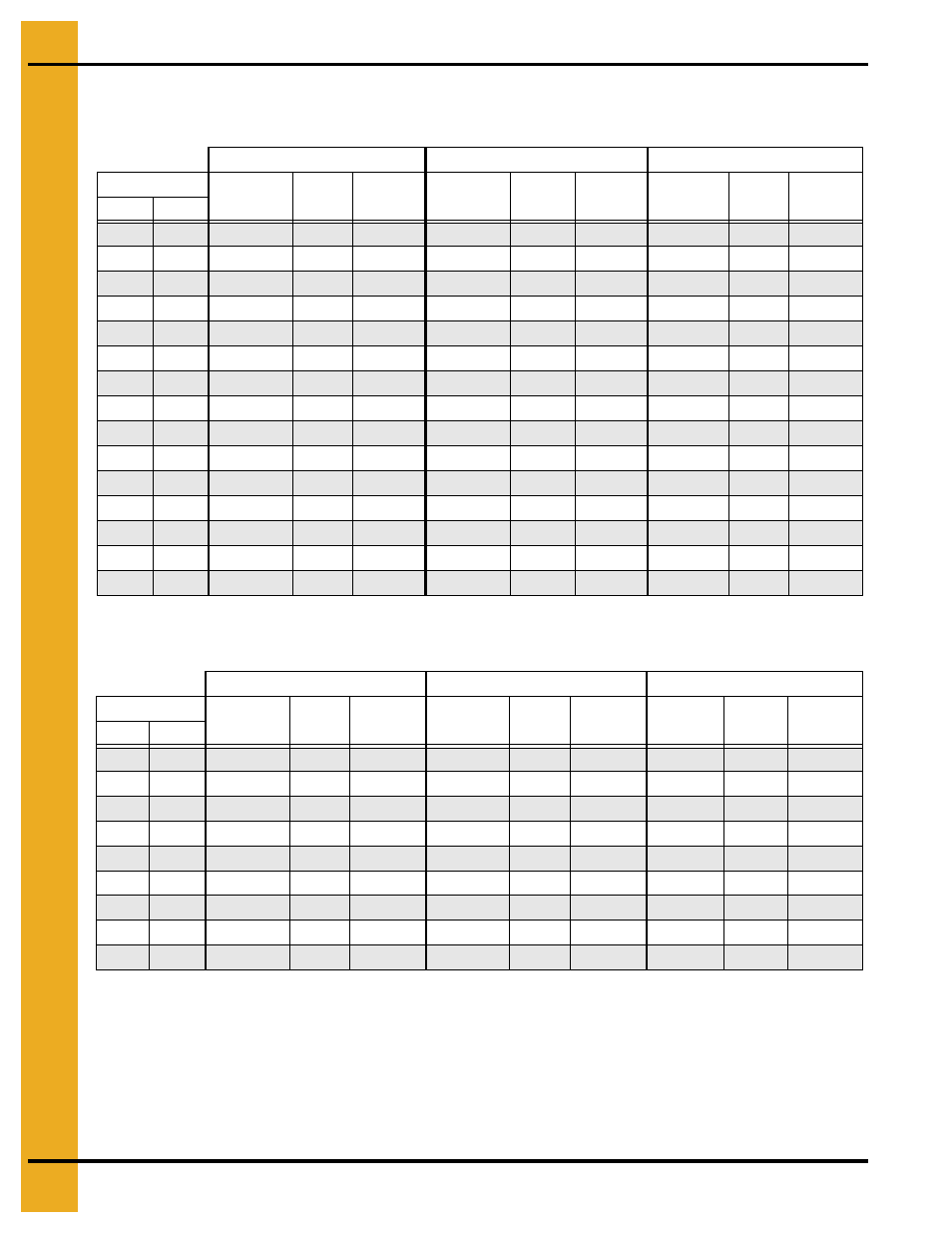 Drying time table…… 0 (continued), Drying time table | Grain Systems PNEG-1650 User Manual | Page 72 / 92