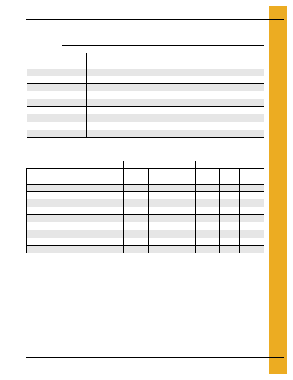 Drying time table…… 0 (continued), Drying time table | Grain Systems PNEG-1650 User Manual | Page 73 / 92