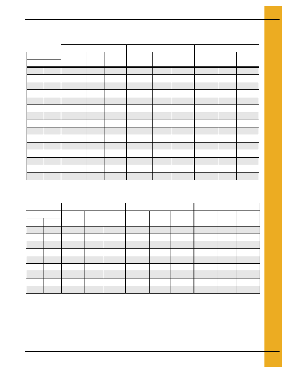 Drying time table…… 2 (continued), Drying time table | Grain Systems PNEG-1650 User Manual | Page 75 / 92