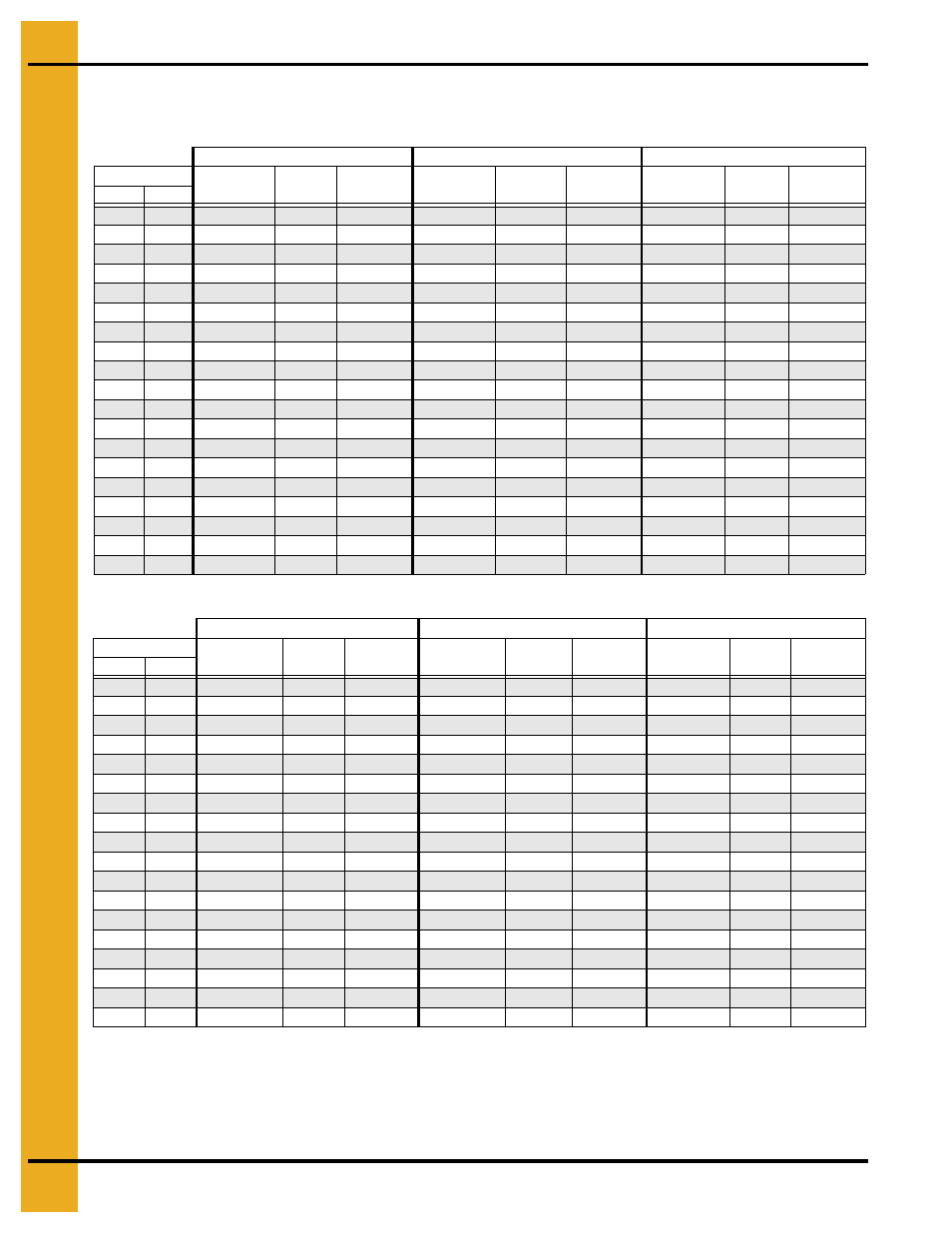 Drying time table…… 0l, Drying time table | Grain Systems PNEG-1650 User Manual | Page 80 / 92