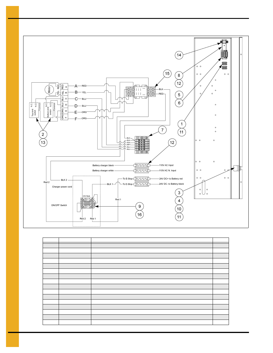 Actuator electrical, Parts list, Actuator electrical parts list | Grain Systems PNEG-1649 User Manual | Page 14 / 50