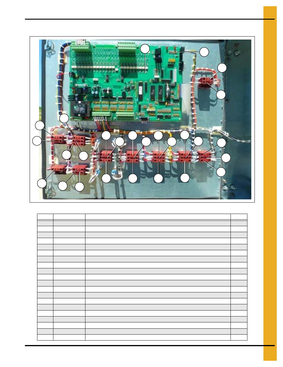Control box parts (continued), Parts list, Series 2k top dry control panel parts list | Grain Systems PNEG-1649 User Manual | Page 43 / 50