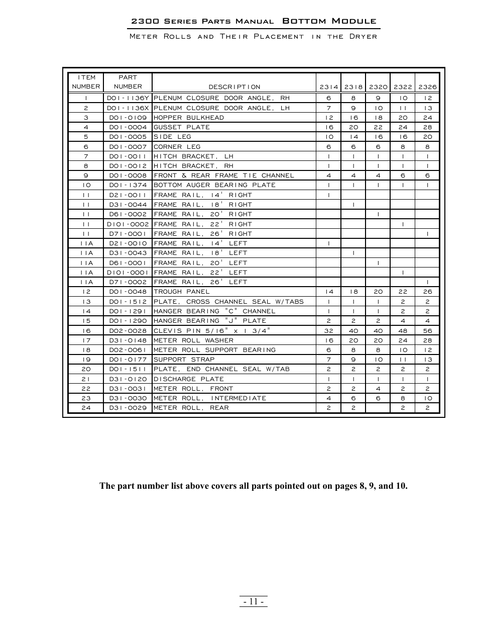 Bottom module | Grain Systems PNEG-1376 User Manual | Page 11 / 88