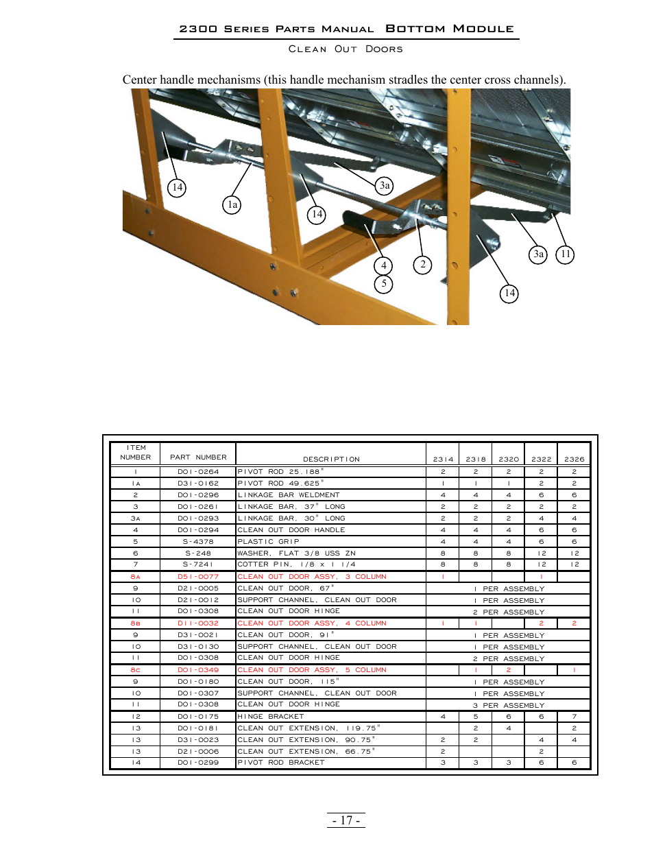 Bottom module, 2300 series parts manual | Grain Systems PNEG-1376 User Manual | Page 17 / 88