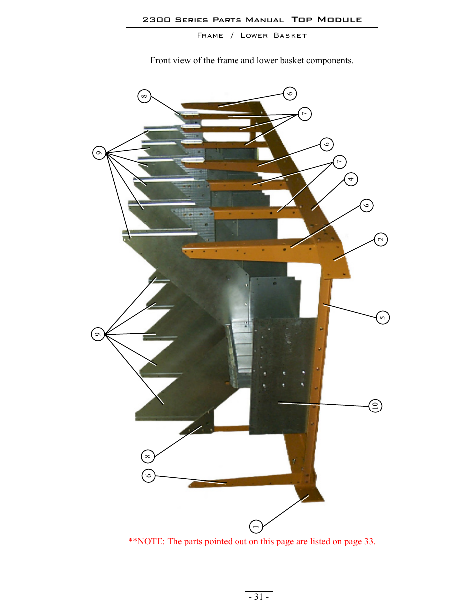 Top module | Grain Systems PNEG-1376 User Manual | Page 31 / 88