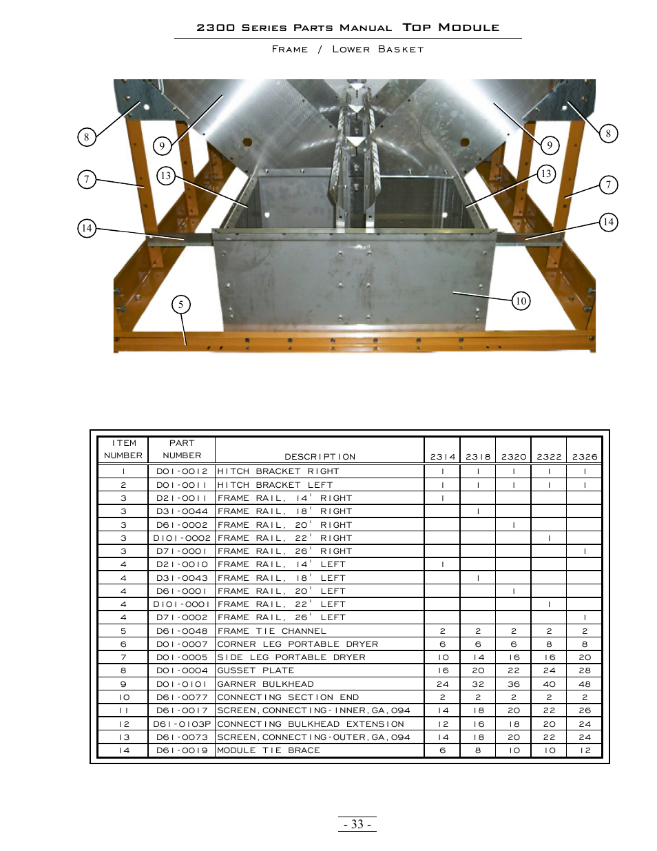 Top module | Grain Systems PNEG-1376 User Manual | Page 33 / 88