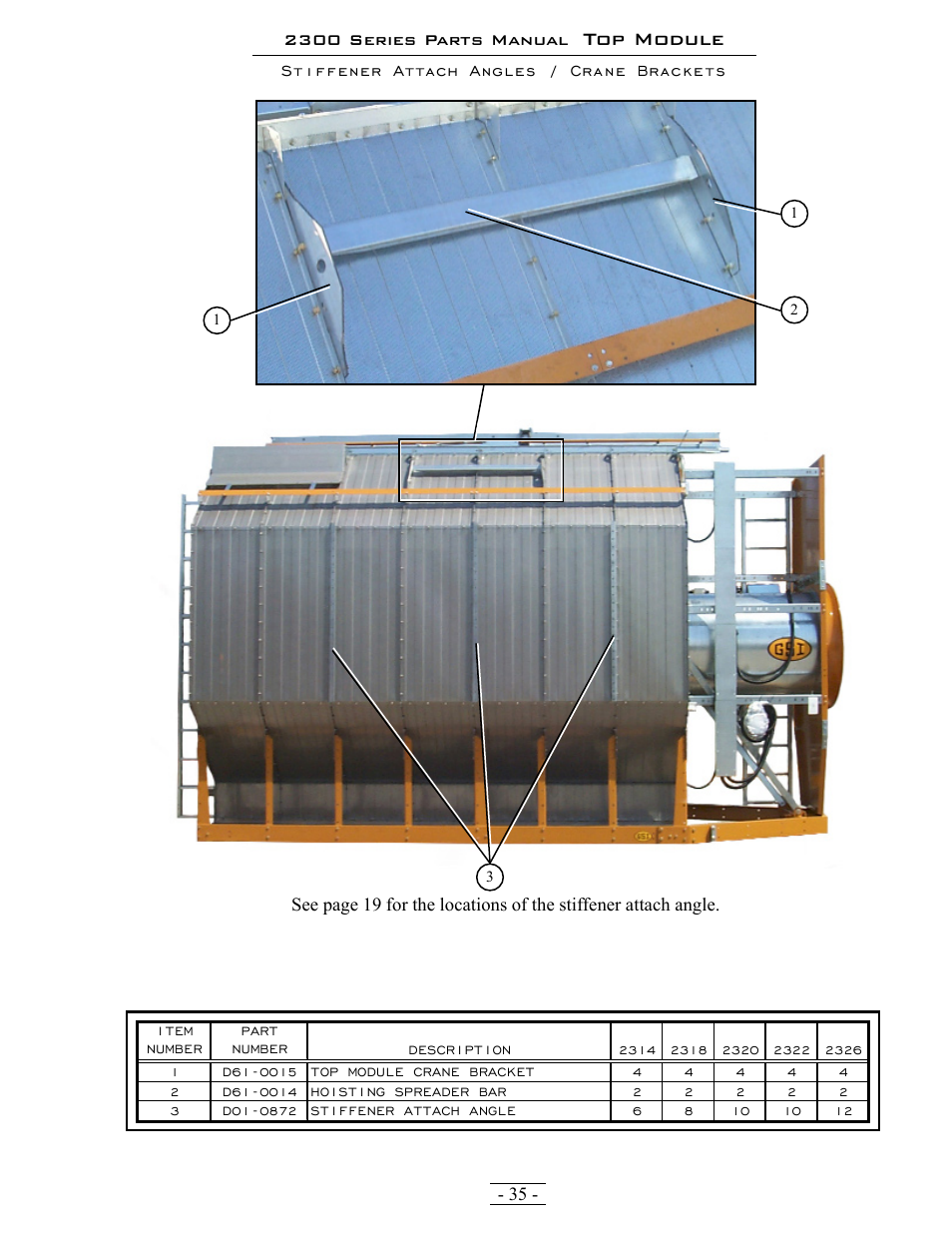 Top module | Grain Systems PNEG-1376 User Manual | Page 35 / 88