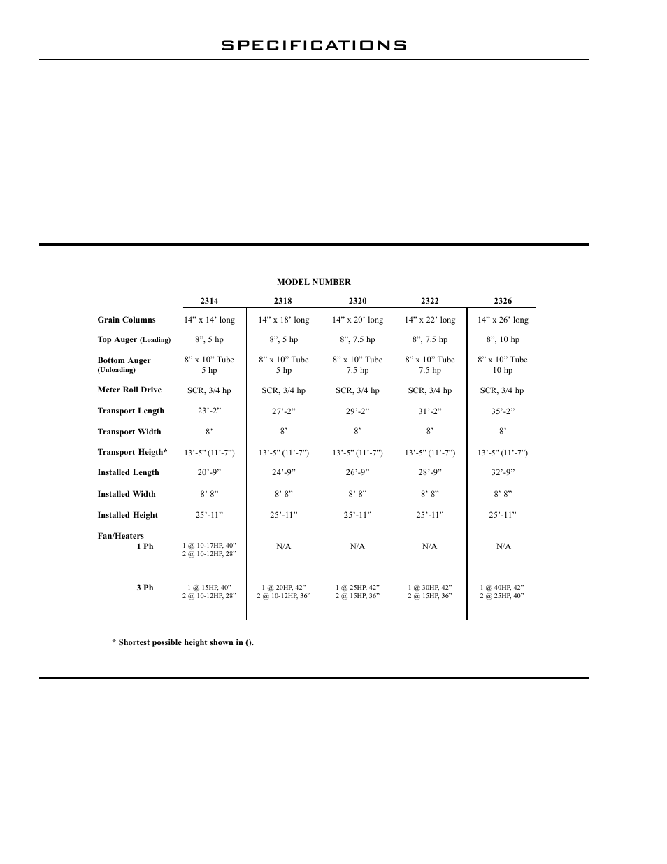 Specifications | Grain Systems PNEG-1376 User Manual | Page 4 / 88