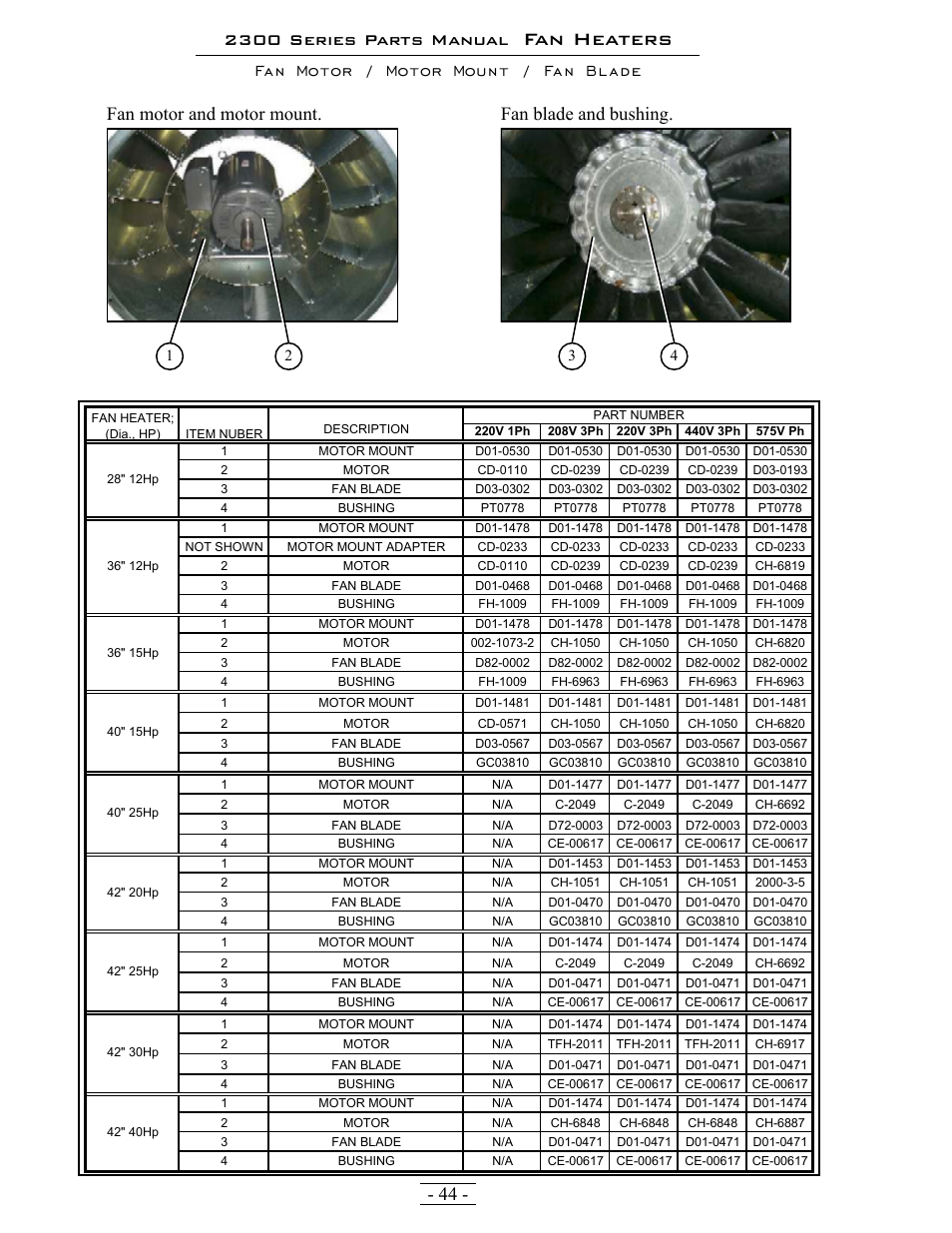 Fan heaters, 2300 series parts manual | Grain Systems PNEG-1376 User Manual | Page 44 / 88