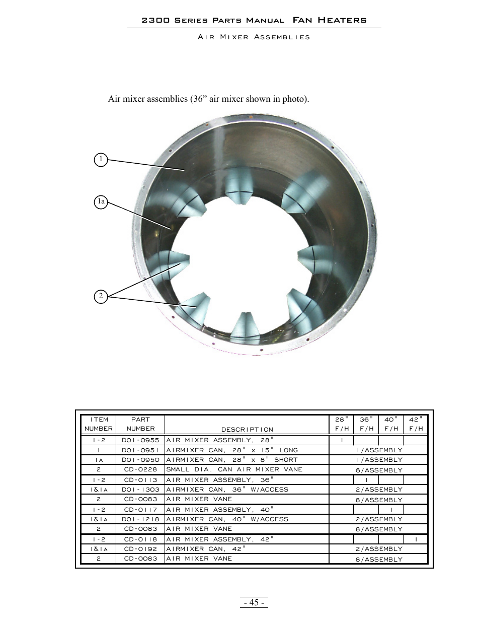 Fan heaters | Grain Systems PNEG-1376 User Manual | Page 45 / 88