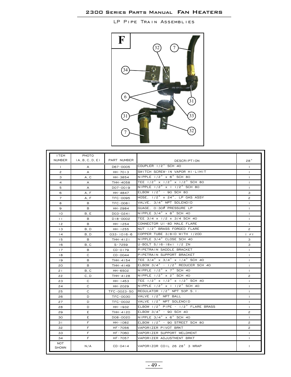 Fan heaters, 2300 series parts manual, 49 - lp pipe train assemblies | Grain Systems PNEG-1376 User Manual | Page 49 / 88