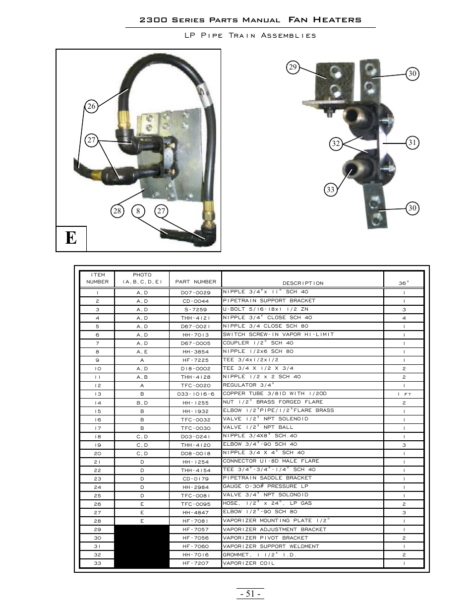 Fan heaters, 2300 series parts manual, 51 - lp pipe train assemblies | Grain Systems PNEG-1376 User Manual | Page 51 / 88