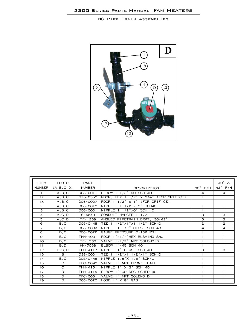 Fan heaters | Grain Systems PNEG-1376 User Manual | Page 55 / 88