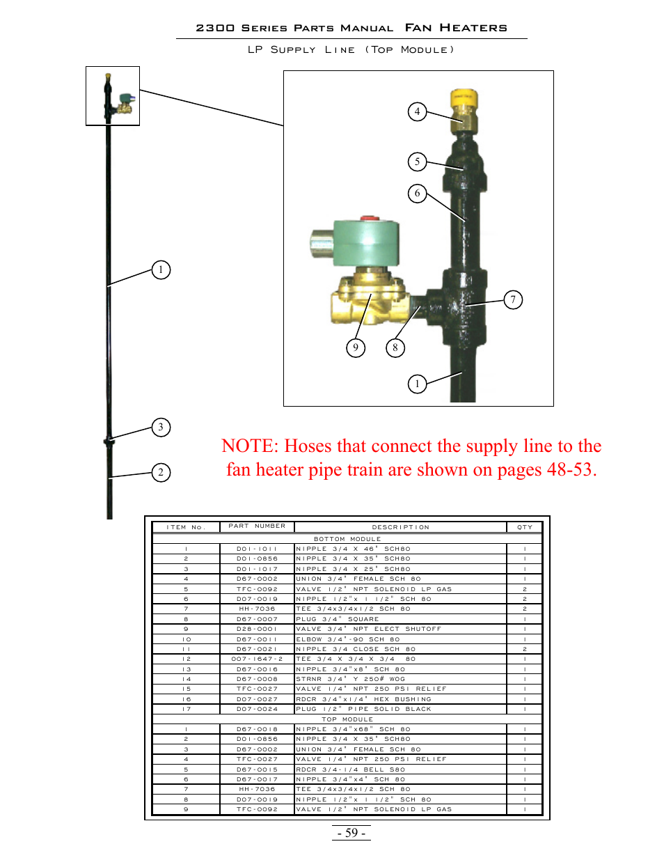 Fan heaters, 2300 series parts manual, 59 - lp supply line (top module) | Grain Systems PNEG-1376 User Manual | Page 59 / 88